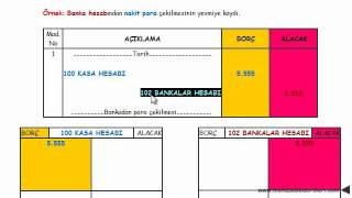 yevmiye defteri kayıtları örnek 1 [upl. by Adym]