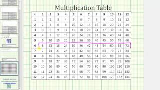 Determine Multiples of a Given Number [upl. by Olsson]