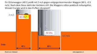 Mechanik 9 kinetische Energie [upl. by Ttreve153]