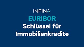 EURIBOR Schlüssel für Immobilienkredite [upl. by Beller]