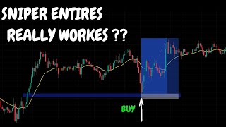 1 Minute PRO Scalping Strategy  For Best Trade Area [upl. by Silisav]