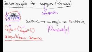 Conservação de energia térmica  Física [upl. by Eenaffit]