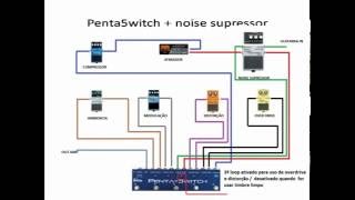 Ligar noise supressor no penta switch [upl. by Mayman]