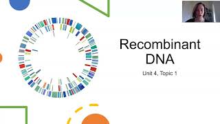 Recombinant DNA [upl. by Medeah]