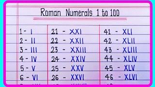 Roman Numerals From 1 to 100  Learn Roman numbers 1 to 100  Roman Numbers 1 to 100 [upl. by Aehtorod656]