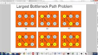 Largest Bottleneck Bandwidth Problem [upl. by Malkah]