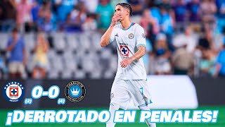 ⚽ CHARLOTTE VENCE EN PENALES FASE DE GRUPOS JORNADA 2 LEAGUES CUP 2024 🏆 EN ZONA FUT [upl. by Noskcaj]