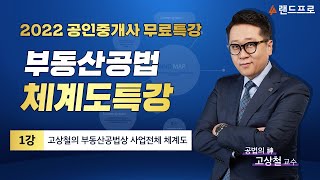 2022 고상철 부동산공법 체계도특강 ‘1강’ 고상철의 부동산공법상 사업전체 체계도 [upl. by Kev]