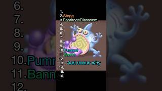 Ranking all calamity monsters mysingingmonsters msm [upl. by Gregoor375]