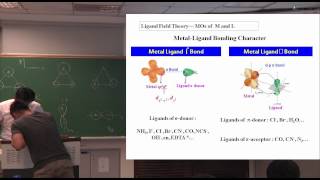 化學鍵 第十二講、Ligand Field Theory [upl. by Reivad]