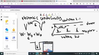 Electronic Conductivity by NF Mott 1968 The Hopping Model [upl. by Lonna199]