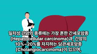 간암인 줄 몰랐어요 간암Liver Cancer [upl. by Gloriane611]