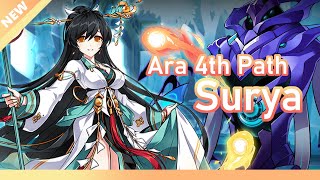 Elsword KR Aras New 4th Path  Surya Forgotten Elrian Sanctum Clear [upl. by Elonore]