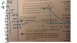 PCH Ch 2 Test Review [upl. by Kessia]