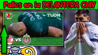 🔥🐐 Chivas en la delantera ha fallado muchas OCACIONES CLARAS de GOL Problemas que AUMENBTARON EN [upl. by Korey]