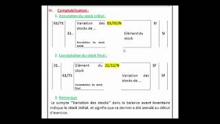 Comptabilité  Chap 1 La régularisation des stocks  2èm Bac SE amp SGC [upl. by Mckale]