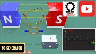 Working Principle of DC Generator  Electric Machine 1 [upl. by Golding]