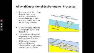 Sedimentology Lecture 11 Alluvial Depositional Environments [upl. by Suiratnod]