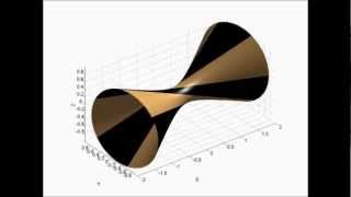 Rotação de um hiperboloide de uma folha [upl. by Elinad]