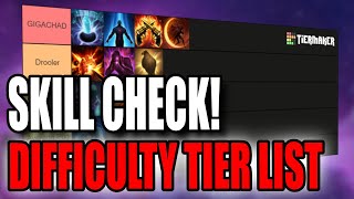 Does Your Class Need Hands  Class Difficulty Tier List  Lost Ark [upl. by Hosbein555]