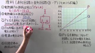 【中２ 理科】 中２－４２ 直列回路と並列回路③ ・ グラフとのコラボ編 [upl. by Nylrak538]