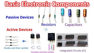 Basic Electronic Components [upl. by Emrich]