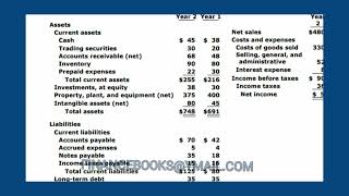 Gleim CMA part 1 and 2 Qbank [upl. by Corty]