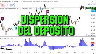 Estrategia rentable para aumentar su depósito en TradingView [upl. by Alma391]