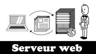 Comprendre le serveur web en 2 minutes [upl. by Kered]