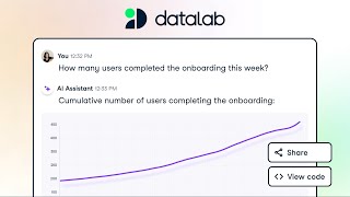 DataLab Product Demo [upl. by Ydur]