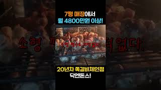 쪽갈비프랜차이즈 소형평수에서도 잘 되는 이유 [upl. by Eisoj505]