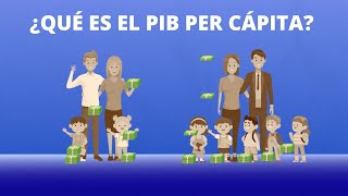 ¿Qué es el PIB per cápita [upl. by Ayian]