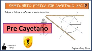 PRE CAYETANO preguntas tipo examen de admisión UPCH [upl. by Jabin92]