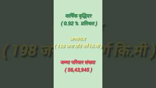 नेपालको राष्ट्रिय जनगणना २०७८  Census of Nepal 2078 BS shorts viralshorts [upl. by Lauber]