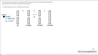 Proton Stopping Potential [upl. by Aneger]