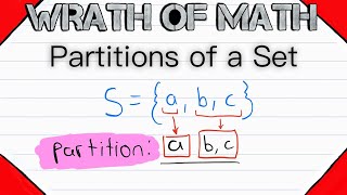 Partitions of a Set  Set Theory [upl. by Annaihs]