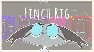 Building a Finch Rig [upl. by Ahseid]