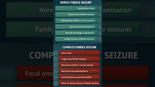 Simple Febrile Seizures vs Complex Febrile Seizures [upl. by Akers]