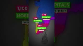 State with most hospitals in India state india hospital health care shorts aiims up [upl. by Anidan]