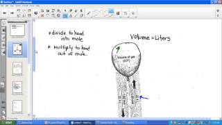 Interpreting Balanced Chemical Equations  Stoichiometry [upl. by Beck691]