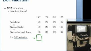 DCF valuation [upl. by Ecirtaed]