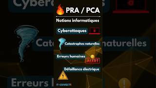 Les notions de PCA et PRA en informatique Shorts [upl. by Nedlog948]