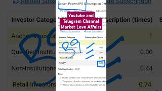 Subam Papers SME IPO  1st Day Subscription Status  GMP subampapersipo [upl. by Kurt]