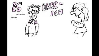 Sigmund Freud das Instanzenmodell Flirt und Suff [upl. by Dnaltruoc795]