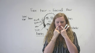 English Vocabulary The face amp hair [upl. by Guibert414]