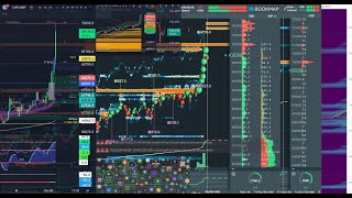 btc perp spot bookmap tradingview bitcoin [upl. by Swihart]