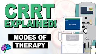 Modes of Therapy  CRRT Explained [upl. by Anayrb]