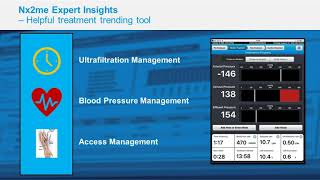 Webinar Intro to Nx2me Connected Health [upl. by Reffinej977]