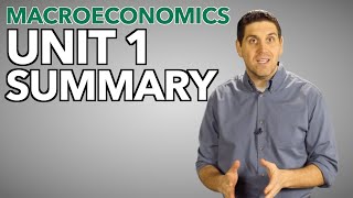 Old Version Macro Unit 1 Summary Basic Economic Concepts [upl. by Zirtaeb990]