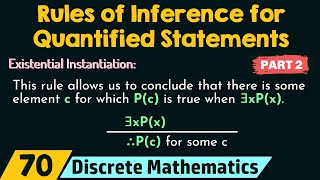 Rules of Inference for Quantified Statements Part 2 [upl. by Flemming91]